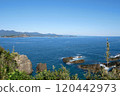 Tomyozaki (Wakayama) 120442973