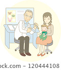 A person being examined by a kind-looking doctor at a hospital A person being examined by a kind-looking doctor at a hospital 120444108