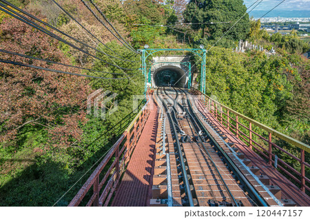Iwashimizu Hachiman Shrine Omotesando Cable Car 120447157