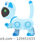 Robot cat vector animal cyber toy icon flat illustration 120451433