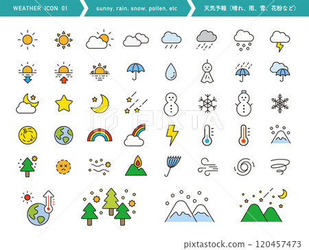 Weather icon illustration. Weather forecast. Natural phenomena such as sunny, clouds, rain, snow, pollen, etc. Color material. Weather icon illustration. Weather forecast. Natural phenomena such as sunny, clouds, rain, snow, pollen, etc. Color material. 120457473