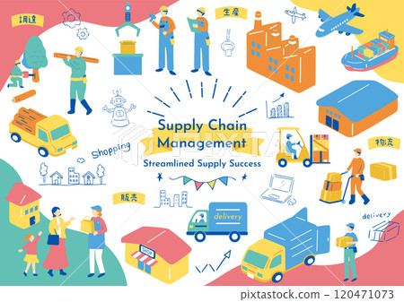 Supply Chain Illustration Collection Supply Chain Illustration Collection 120471073