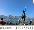 Hong Kong Riverside 120472534
