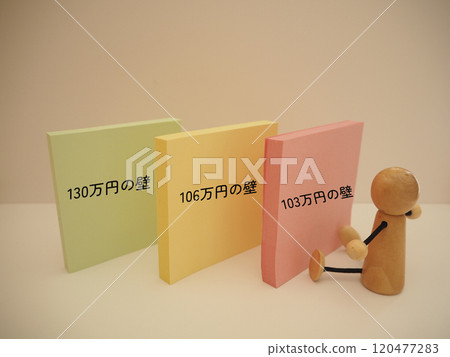 103萬日圓、106萬日圓、130萬日圓牆 年收入牆 103萬日圓、106萬日圓、130萬日圓牆 年收入牆 120477283