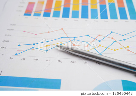 Pen on chart graph paper. Finance, account, statistic, investment data economy, stock exchange business. Pen on chart graph paper. Finance, account, statistic, investment data economy, stock exchange business. 120490442