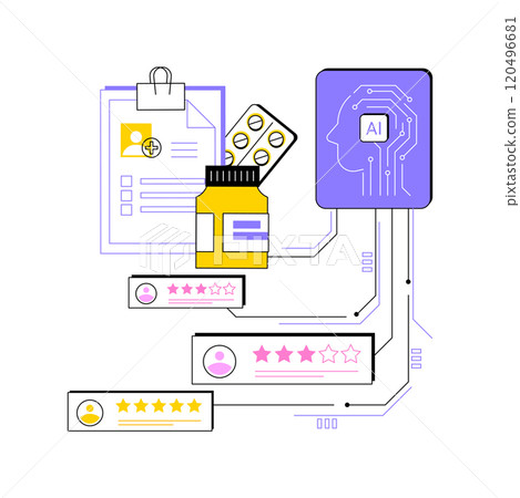AI-Driven Market Research abstract concept vector illustration. AI-Driven Market Research abstract concept vector illustration. 120496681