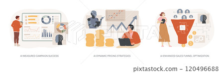 Marketing and Advertising with AI abstract concept vector illustrations. 120496688