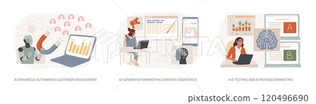 AI in product advertising abstract concept vector illustrations. 120496690