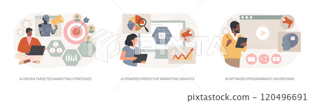 AI in Marketing abstract concept vector illustrations. 120496691