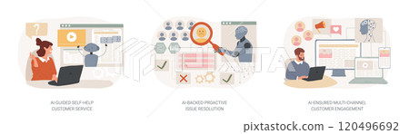 AI-Backed Customer Service abstract concept vector illustrations. AI-Backed Customer Service abstract concept vector illustrations. 120496692