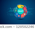 Business and SMART concept, infographic with icons for presentation has specific, measurable, achievable, relevant and timed, goal setting and strategy system. 120502246