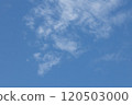 Blue Sky and Downcast 120503000