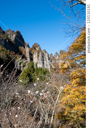 Mt. Myogi in autumn, the rocky peaks of Nakanotake Mt. Myogi in autumn, the rocky peaks of Nakanotake 120510191