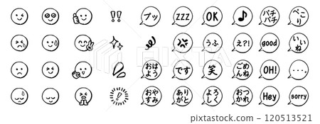 Hand-drawn icon "Smiley face mark" monochrome joy, anger, sadness and happiness facial expression set _ speech bubble and words _ black and white Hand-drawn icon "Smiley face mark" monochrome joy, anger, sadness and happiness facial expression set _ speech bubble and words _ black and white 120513521