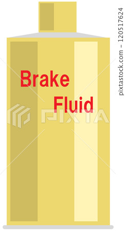 Brake fluid Brake fluid 120517624