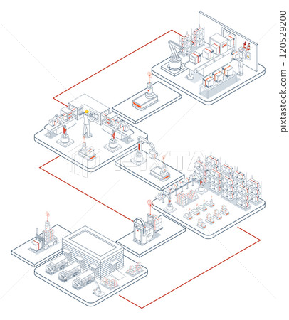 Logistics and Supply Chain Management (SCM) integrates the flow of goods, services, and information from suppliers to customers through procurement, production, warehousing, and distribution. Logistics and Supply Chain Management (SCM) integrates the flow of goods, services, and information from suppliers to customers through procurement, production, warehousing, and distribution. 120529200