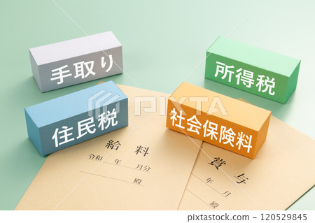 Image of the annual salary wall 120529845