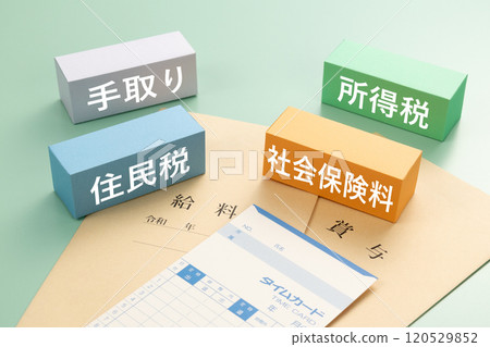 年收入牆形象照片 年收入牆形象照片 120529852