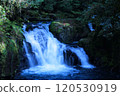 Landscape with a waterfall 120530919