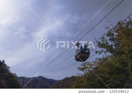 搭乘纜車，天空中的太陽周圍出現彩虹色的日暈【大氣光學現象】群馬縣 2024.10.31 120534012