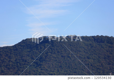 屋島南嶺山 Mar 屋島南嶺山 Mar 120534130