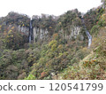 Senjo Falls 120541799