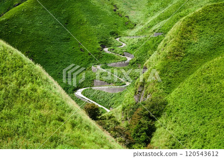 阿蘇小木谷天文台的壯麗景色 阿蘇小木谷天文台的壯麗景色 120543612