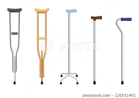 Set of walking sticks and crutches. Telescopic metal canes, wooden cane, cane with additional support, telescopic crutch, wooden crutch. Medical devices. Vector flat illustration 120551401