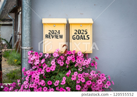 2024 review and 2025 goals. Two yellow mailboxes on the wall of the building 2024 review and 2025 goals. Two yellow mailboxes on the wall of the building 120555552
