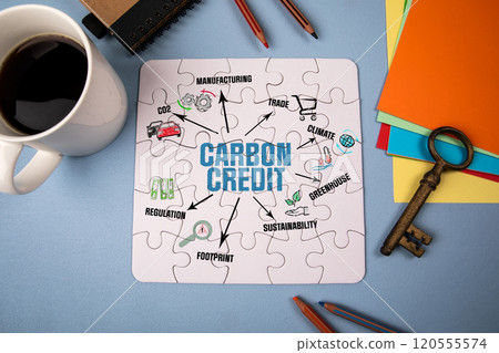Carbon Credit Concept. Illustration with icons, keywords and arrows. White puzzle and office 120555574