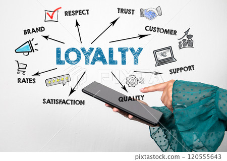 Loyalty. Brand, Trust, Quality and satisfaction concept. Tablet computer in woman hands Loyalty. Brand, Trust, Quality and satisfaction concept. Tablet computer in woman hands 120555643