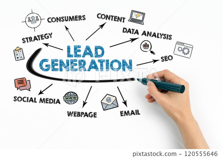 Lead Generation concept. Chart with keywords and icons on white background 120555646