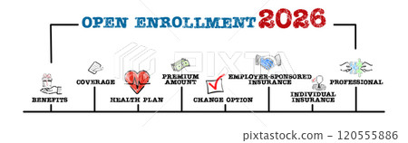 Open Enrollment 2026. Business illustrations concept. Horizontal web banner Open Enrollment 2026. Business illustrations concept. Horizontal web banner 120555886