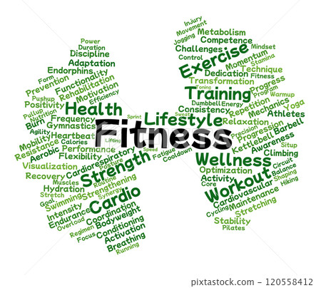 Fitness Word Cloud Fitness Word Cloud 120558412