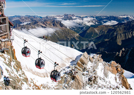 Spectacular view from Aiguille du Midi observation deck, triple gondola, Chamonix, France 120562981