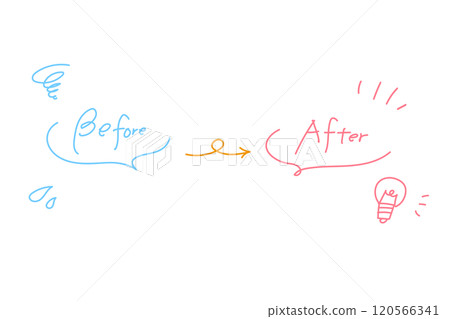 Cute hand-drawn icons of before and after 120566341