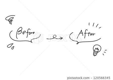 Cute hand-drawn icons of before and after 120566345