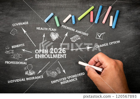 Open Enrollment 2026. Illustration with icons, arrows and keywords on a black chalkboard background 120567893