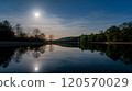 Moon reflected on the lake surface 120570029