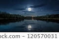 Bright full moon reflected on the lake 120570031