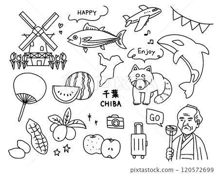 Chiba hand-drawn illustration set Chiba hand-drawn illustration set 120572699