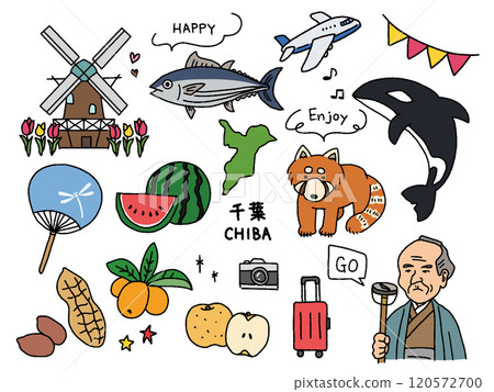 Chiba hand-drawn illustration set 120572700
