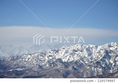 Spectacular views of snowy mountains Spectacular views of snowy mountains 120579997