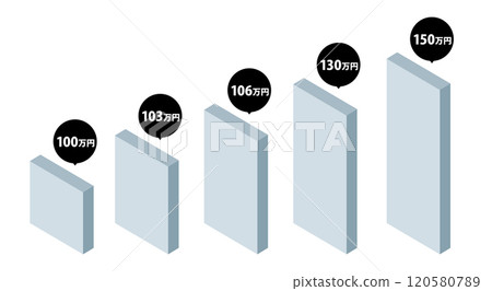 Wall illustration of annual income graph 120580789