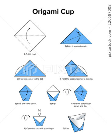 Origami cup, paper folding, printable instruction sheet with explanatory text. Easy to fold origami of the silhouette of a cup. Traditional Japanese art of paper folding, also suitable for children. 120587008
