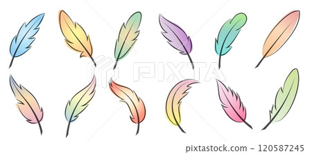 Outline feather icon set 120587245