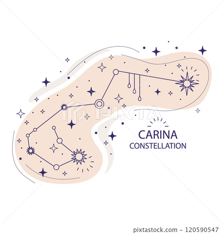 Star constellation Carina vector illustration Star constellation Carina vector illustration 120590547