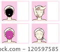 Facial beauty menu explanation icon 120597585