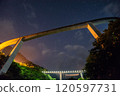 [Chichibu City, Saitama Prefecture] Loop bridge and starry sky [Raiden Nijurokuki Bridge] 120597731