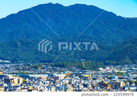 京都塔的風景 京都塔的風景 120599976